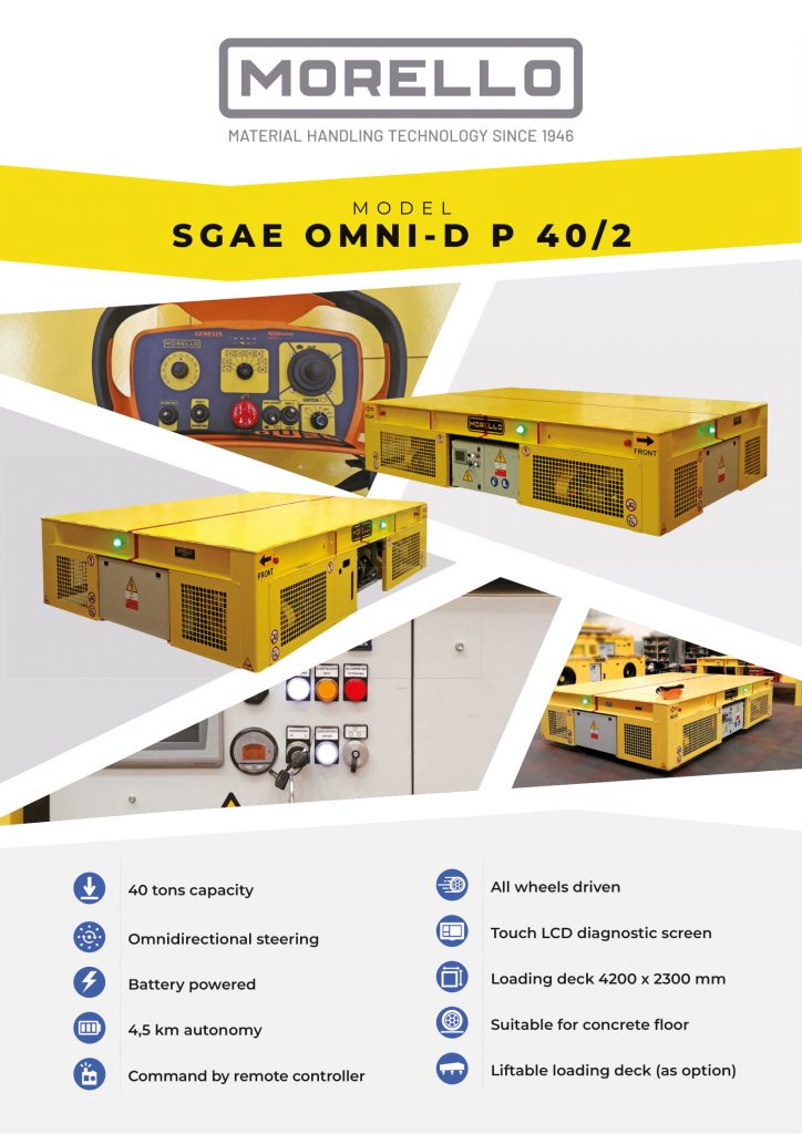 Morello SGAE OMNI-D P 40/2 catalogue