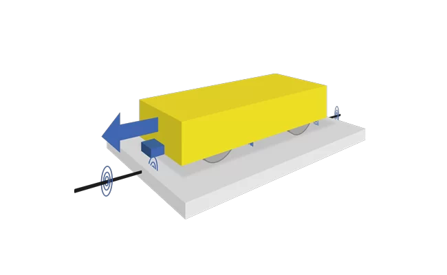 Illustration of inductive guidance