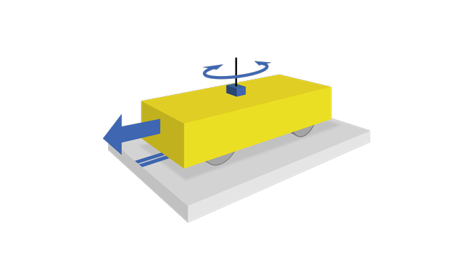 Illustration of inertial guidance