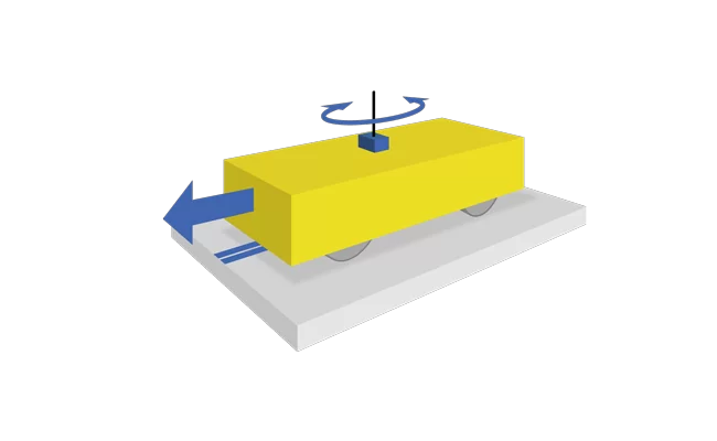 Illustration of inertial guidance