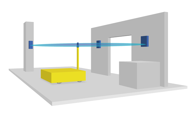 Illustration of laser guidance